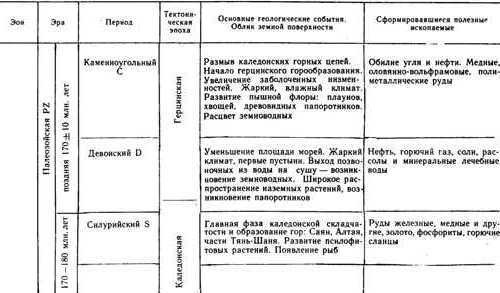 Путешествие по недрам планет - i_031.jpg