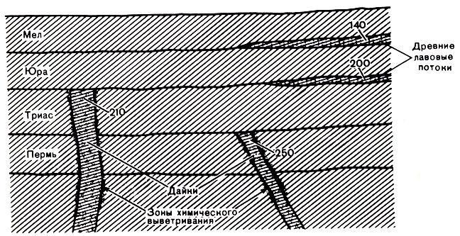 История Земли - img_15.jpeg