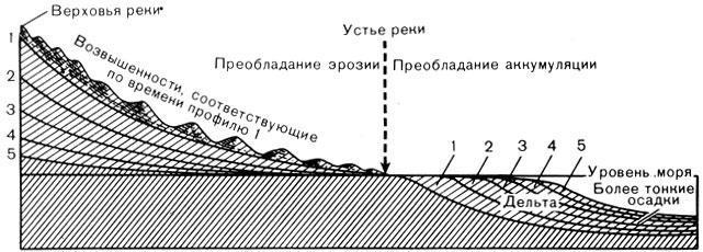 История Земли - img_21.jpeg