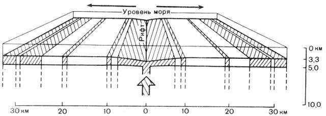 История Земли - img_32.jpeg