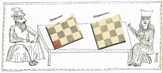 Шахматная азбука, или Первые шаги по шахматной доске - img_4.jpeg