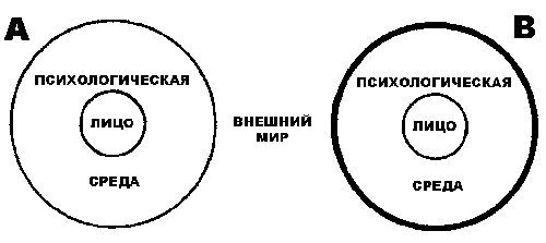 Корни сознания. История, наука и опыт высвобождения скрытых возможностей психики - img876B.jpg