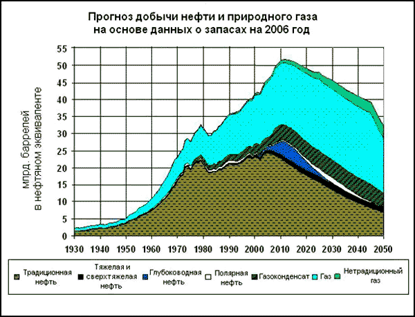 Низшая раса - i_021.png