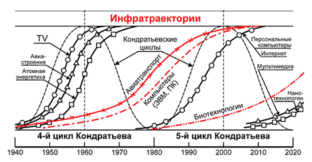 Низшая раса - i_023.png