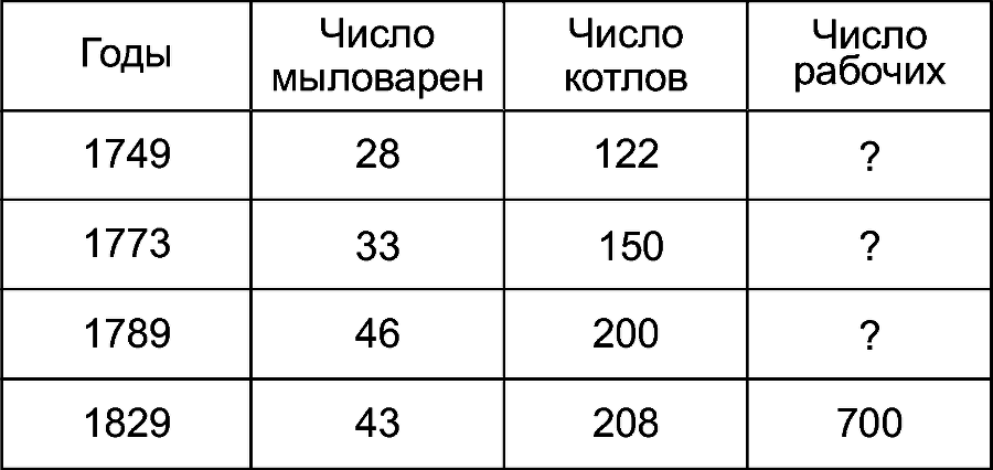 Сочинения в двенадцати томах. Том 2 - i_001.png