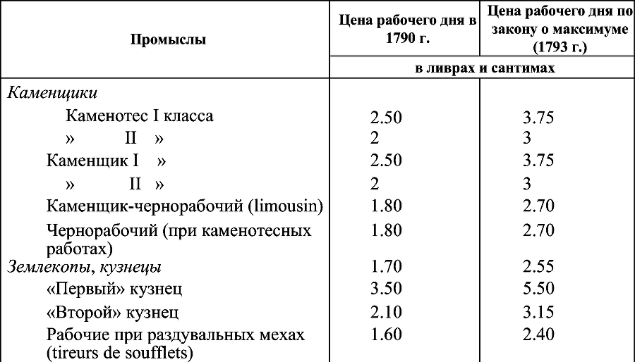 Сочинения в двенадцати томах. Том 2 - i_002.png