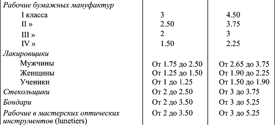 Сочинения в двенадцати томах. Том 2 - i_004.png