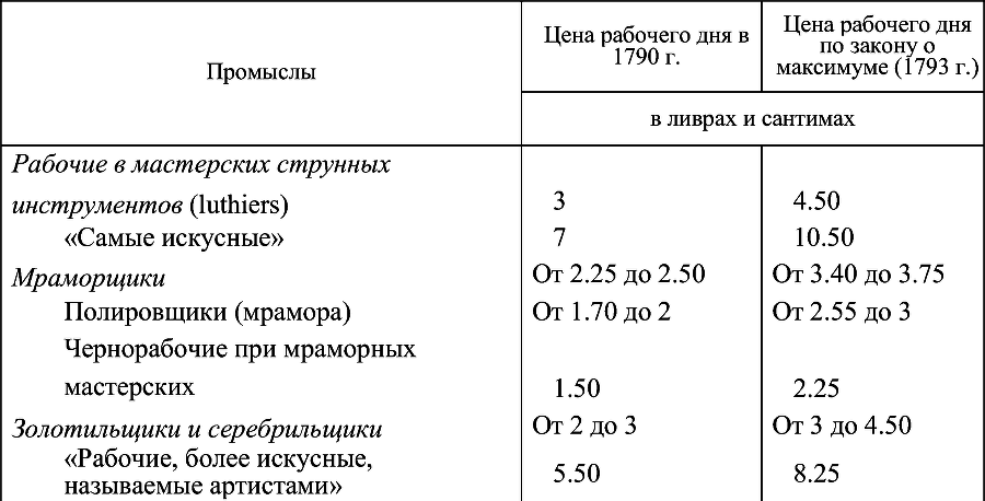 Сочинения в двенадцати томах. Том 2 - i_005.png