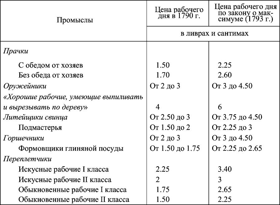 Сочинения в двенадцати томах. Том 2 - i_008.png