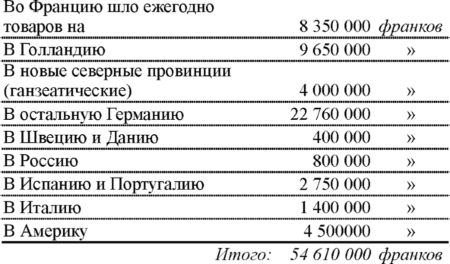 Сочинения в двенадцати томах. Том 3 - tab247.png