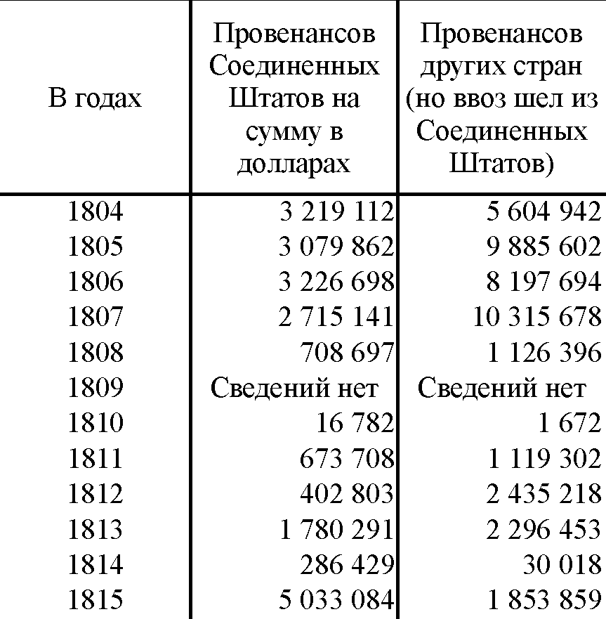 Сочинения в двенадцати томах. Том 3 - tab331.png