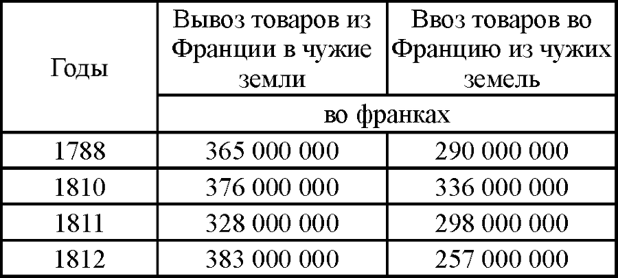 Сочинения в двенадцати томах. Том 3 - tab481.png