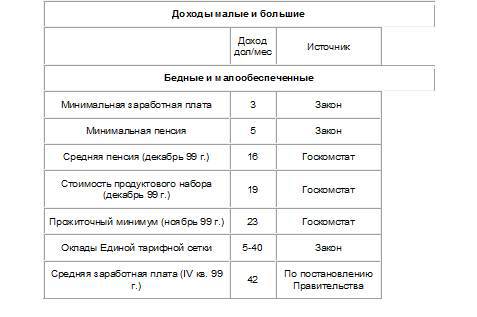 Глобальная империя Зла - _2.jpg