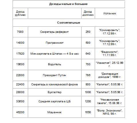 Глобальная империя Зла - _3.jpg