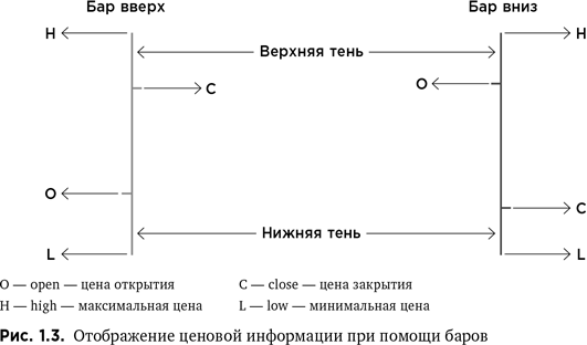 Курс активного трейдера (СИ) - i_004.png