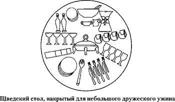 Полная современная энциклопедия этикета - i_017.jpg