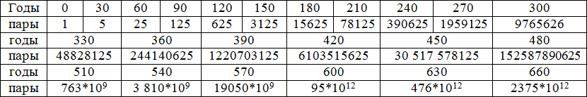 Щит научной веры (сборник) - i_004.png