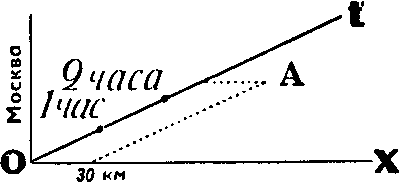 Бегство от удивлений - doc2fb_image_03000023.png