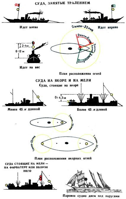 Памятная книжка краснофлотца - i_043.jpg