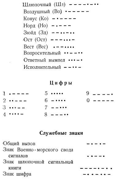 Памятная книжка краснофлотца - i_050.jpg