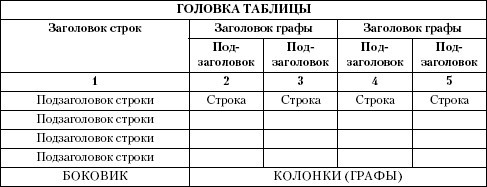 Делопроизводство. Подготовка служебных документов - i_003.jpg