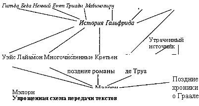 Ключи от замка Грааля - _02.jpg