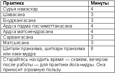 Древние тантрические техники йоги и крийи. Мастер-курс - table3304.png