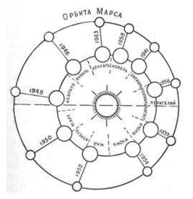 Астробиология - _04.jpg