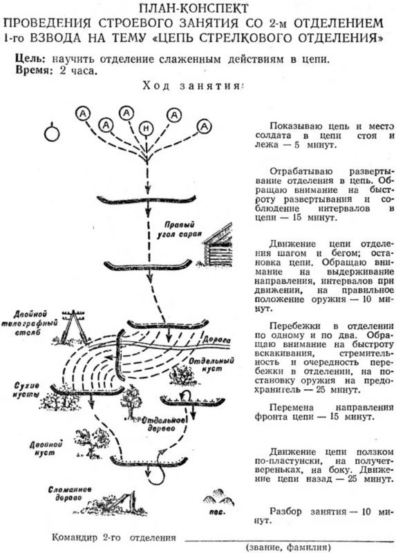 Обучение действиям в наступательном бою - i_008.jpg