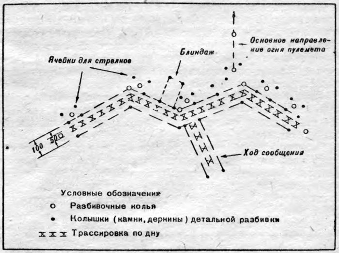 Обучение действиям в оборонительном бою - i_005.jpg