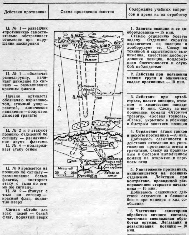 Обучение действиям в оборонительном бою - i_008.jpg