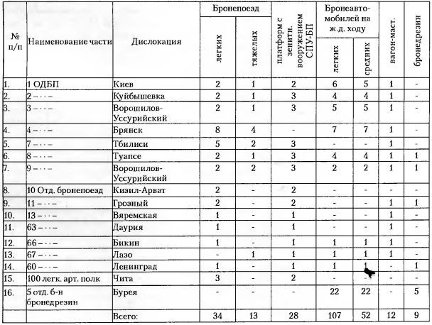 Броненосцы железных дорог - i_118.jpg