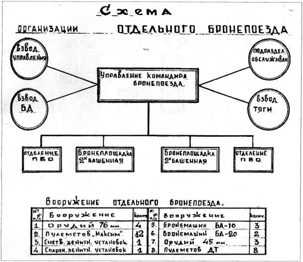 Броненосцы железных дорог - i_120.jpg