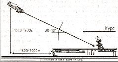 Камикадзе. Пилоты-смертники - pic_14.jpg