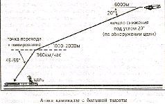 Камикадзе. Пилоты-смертники - pic_17.jpg