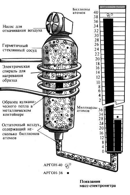 Люси. Истоки рода человеческого - J351000.jpg