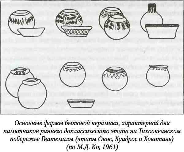 Древние цивилизации Америки - i_014.jpg