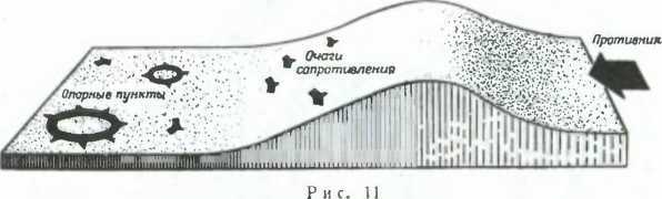 Эйке Миддельдорф.Тактика в русской кампании - _14.jpg