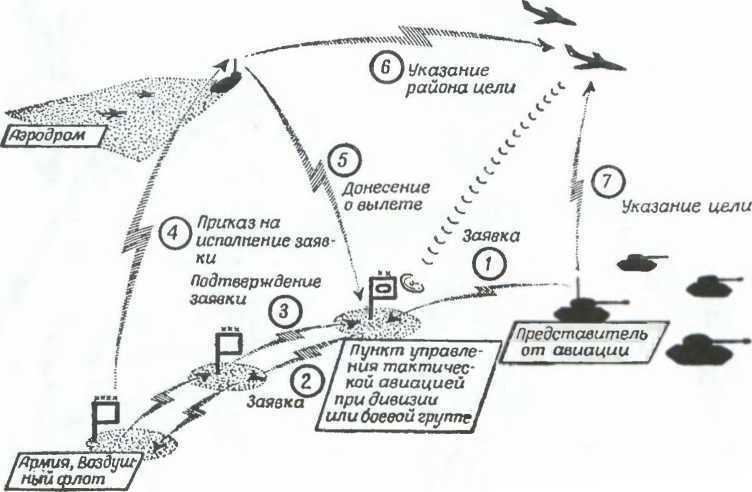 Эйке Миддельдорф.Тактика в русской кампании - _16.jpg