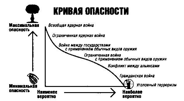 История катастрофических провалов военной разведки - i_015.jpg