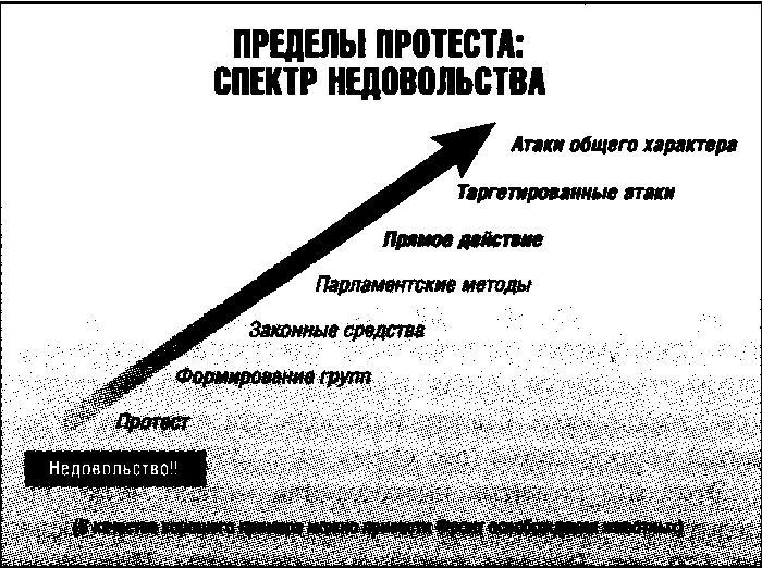 История катастрофических провалов военной разведки - i_017.jpg