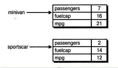 Java: руководство для начинающих (ЛП) - _1.jpg