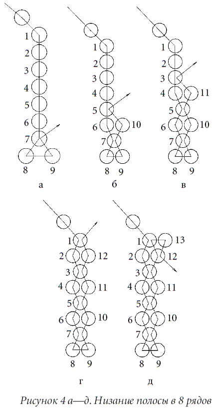 Поделки из бисера  - i_009.png