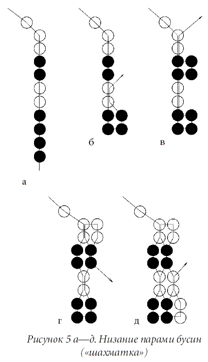 Поделки из бисера  - i_010.png