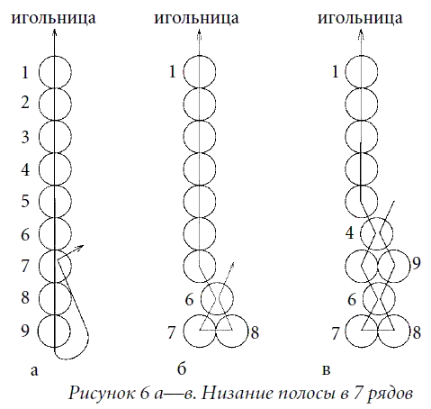 Поделки из бисера  - i_011.png