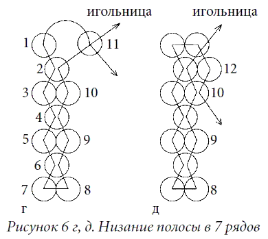 Поделки из бисера  - i_012.png