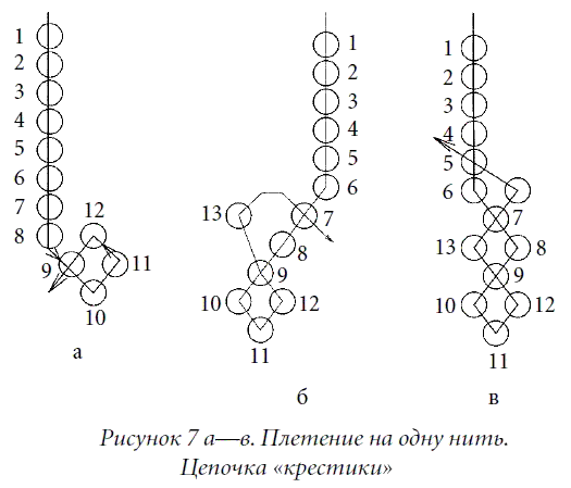 Поделки из бисера  - i_013.png