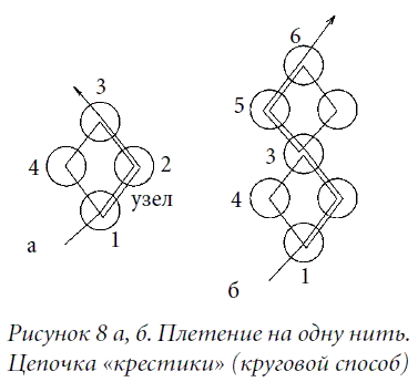 Поделки из бисера  - i_014.png