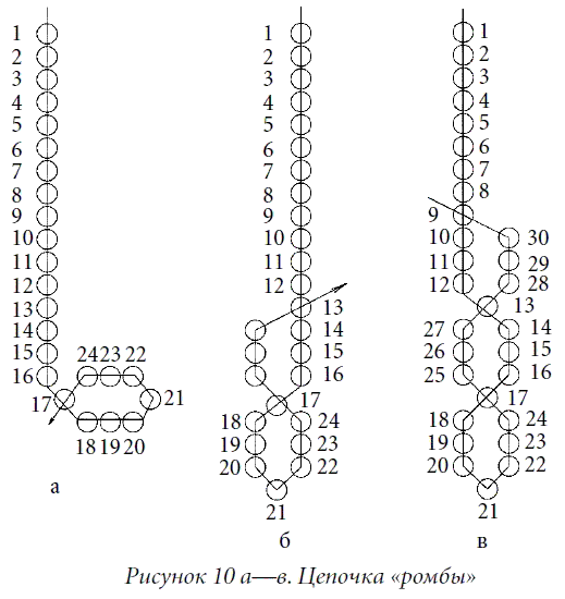 Поделки из бисера  - i_016.png