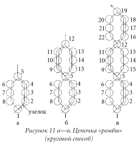 Поделки из бисера  - i_017.png